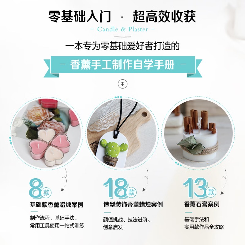 Aromatherapy Craft Class: Cand - огляд і ціна Candle Making Process